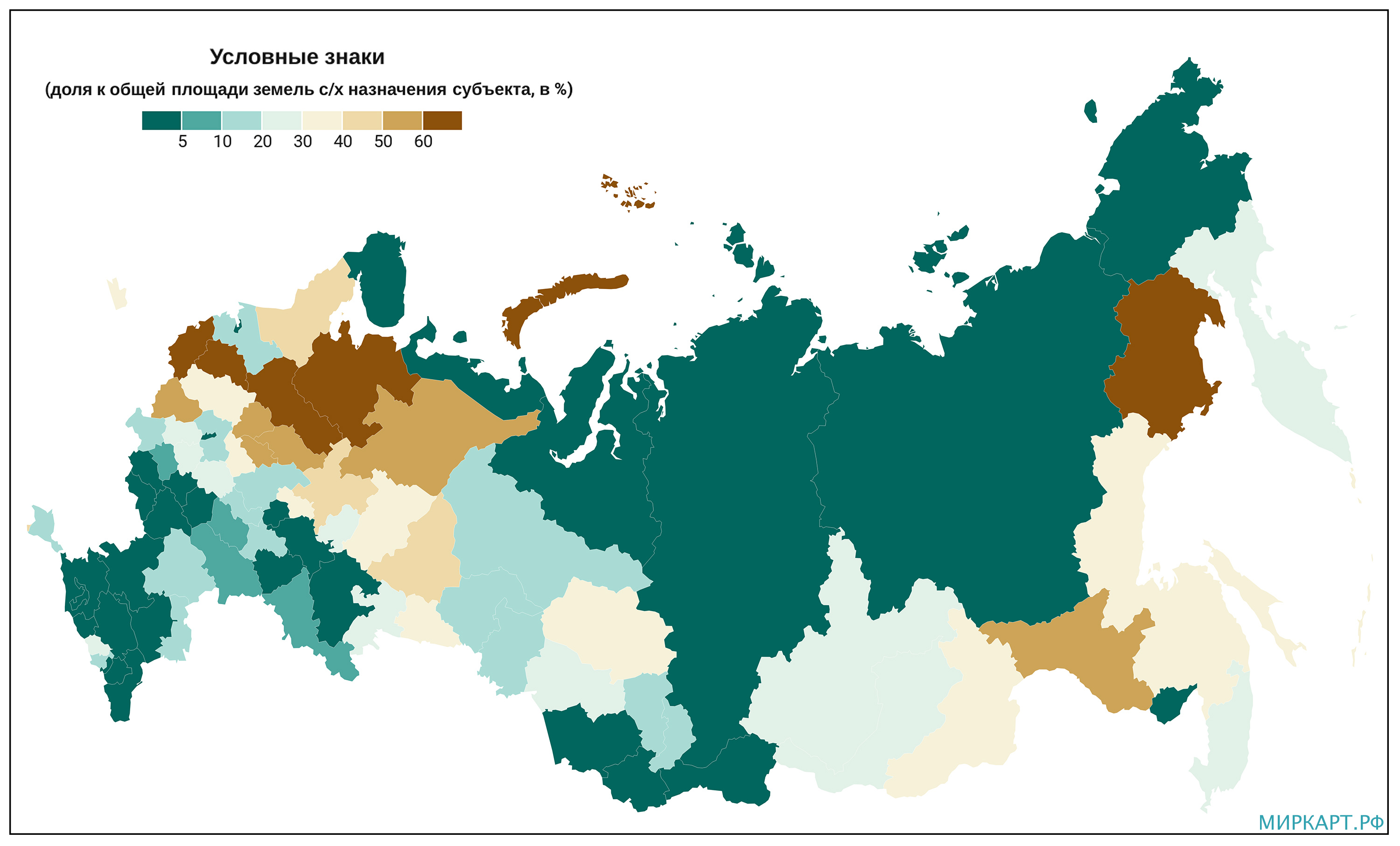 Неиспользуемые земли сельскохозяйственного назначения по регионам России в2019 году
